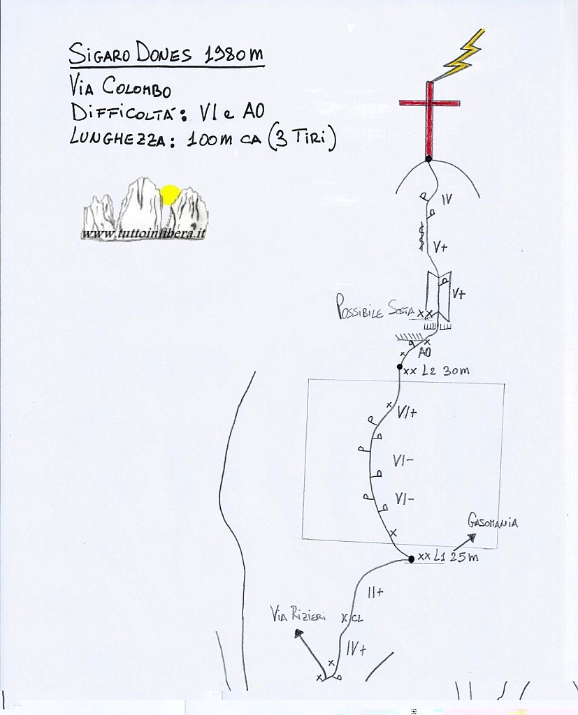 Schizzo Via Colombo.jpg - Bella e impegnativa anche se corta. Relazione e avvicinamento descritti qui http://www.scuolaguidodellatorre.it/relazioni/roccia/Grigna-Sigaro-viaColombo.html e qui http://www.tuttoinlibera.it/montagna_vie_di_roccia_sigaro_colombo.html  La sosta indicata come 'Possibile sosta' è consigliabile farla per evitare problemi di scorrimento delle corde.